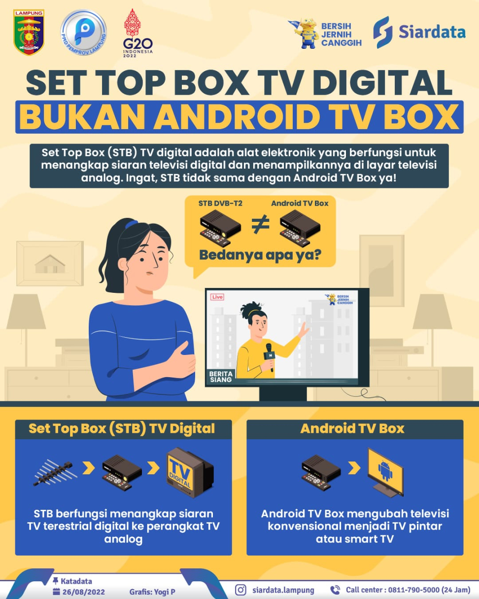 perbedaan stb receiver dan tv box: Apa perbedaan Set Top Box (STB) TV digital dan Android TV Box