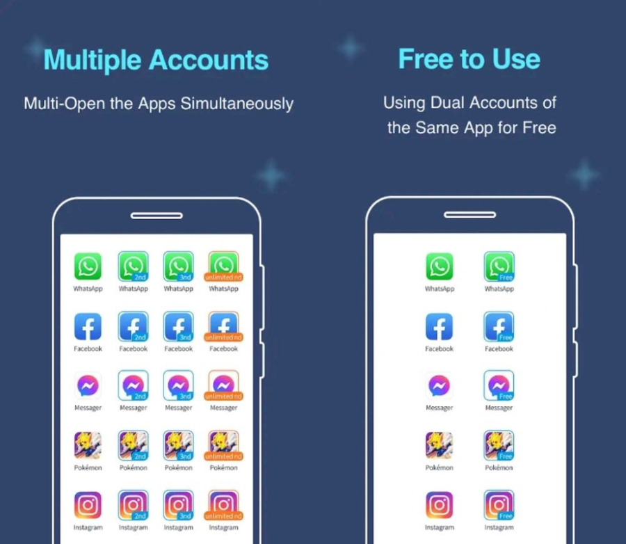 aplikasi multiakun terbaik: Aplikasi Multiakun Terbaik di Android, Bisa Kloning Akun