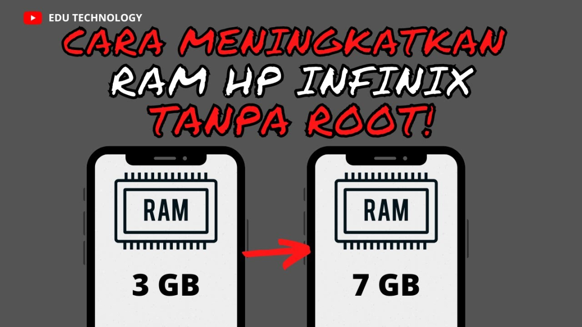 cara mudah menambah ram di hp infinix: Cara Menambahkan RAM HP Infinix Tanpa Root  - EDU TECHNOLOGY