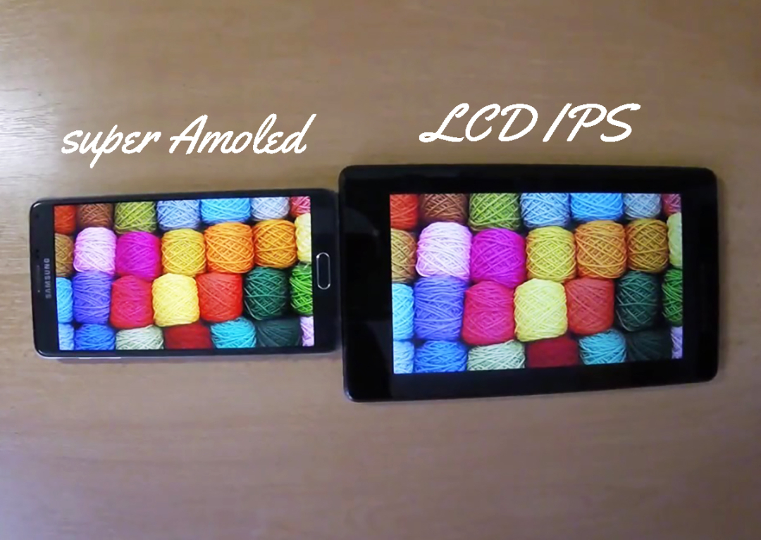 kelebihan dan kekurangan layar ips: Mengenal Apa itu Layar IPS LCD - matamu